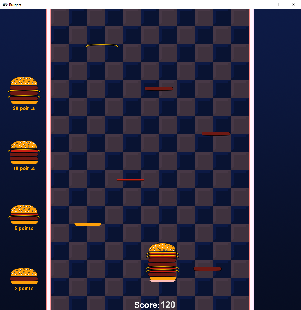 _images/burgers_complete.png